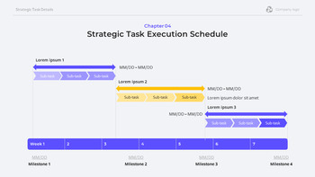 Sales Targets & Go-To-Market Strategy Presentation Template slides | 2026 Edition PPT PowerPoint_19