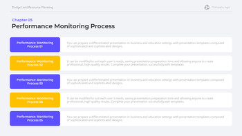 Sales Targets & Go-To-Market Strategy Presentation Template slides | 2026 Edition PPT PowerPoint_23