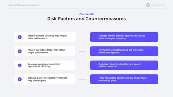 Sales Targets & Go-To-Market Strategy Presentation Template slides | 2026 Edition PPT PowerPoint_27