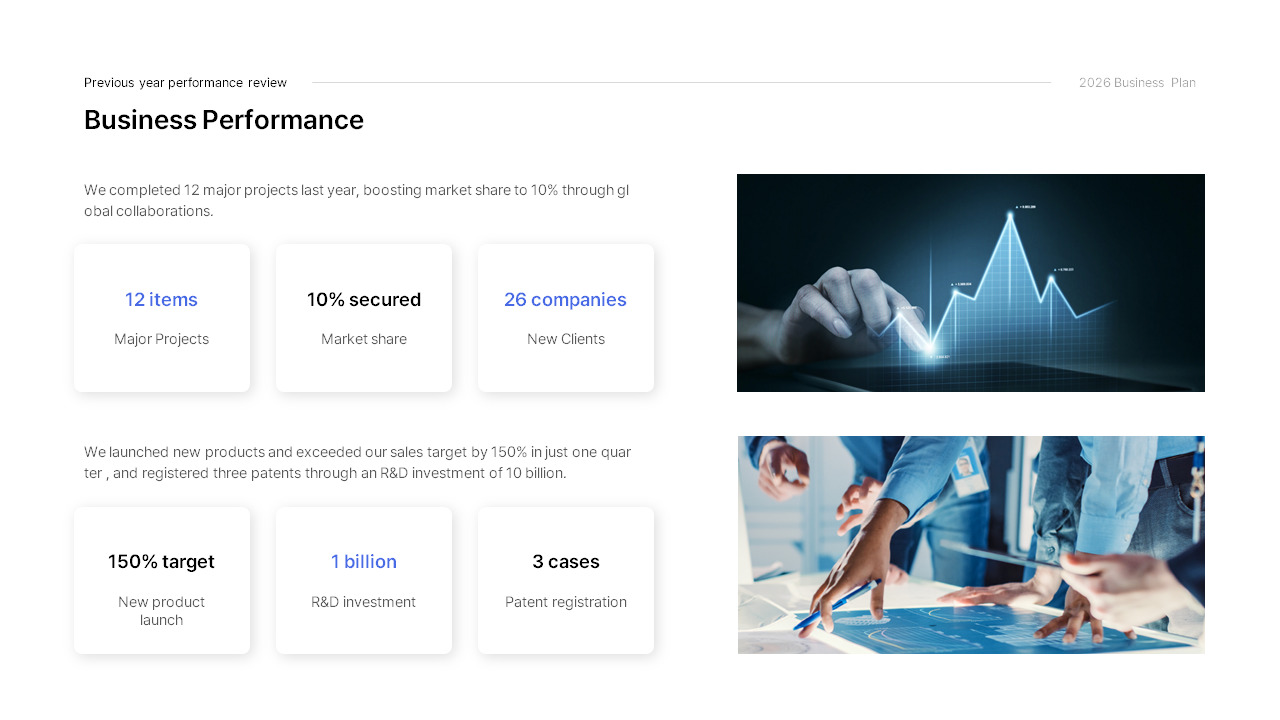 2026 Annual Business Plan Presentation Document PowerPoint Template
