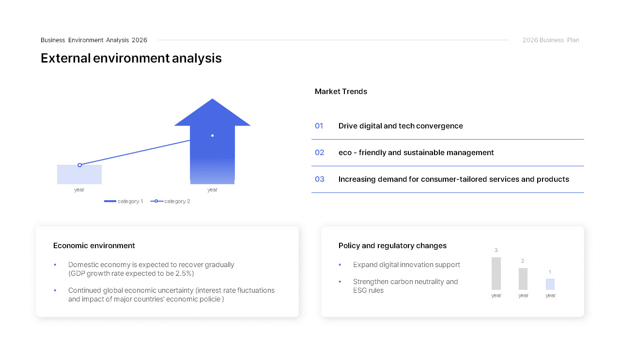 2026 Annual Business Plan Presentation Document PowerPoint Template