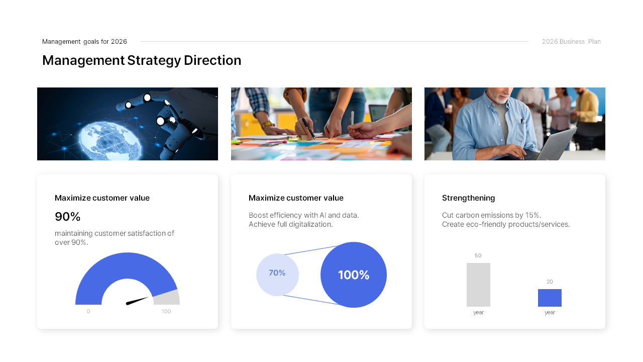 2026 Annual Business Plan Presentation Document PowerPoint Template