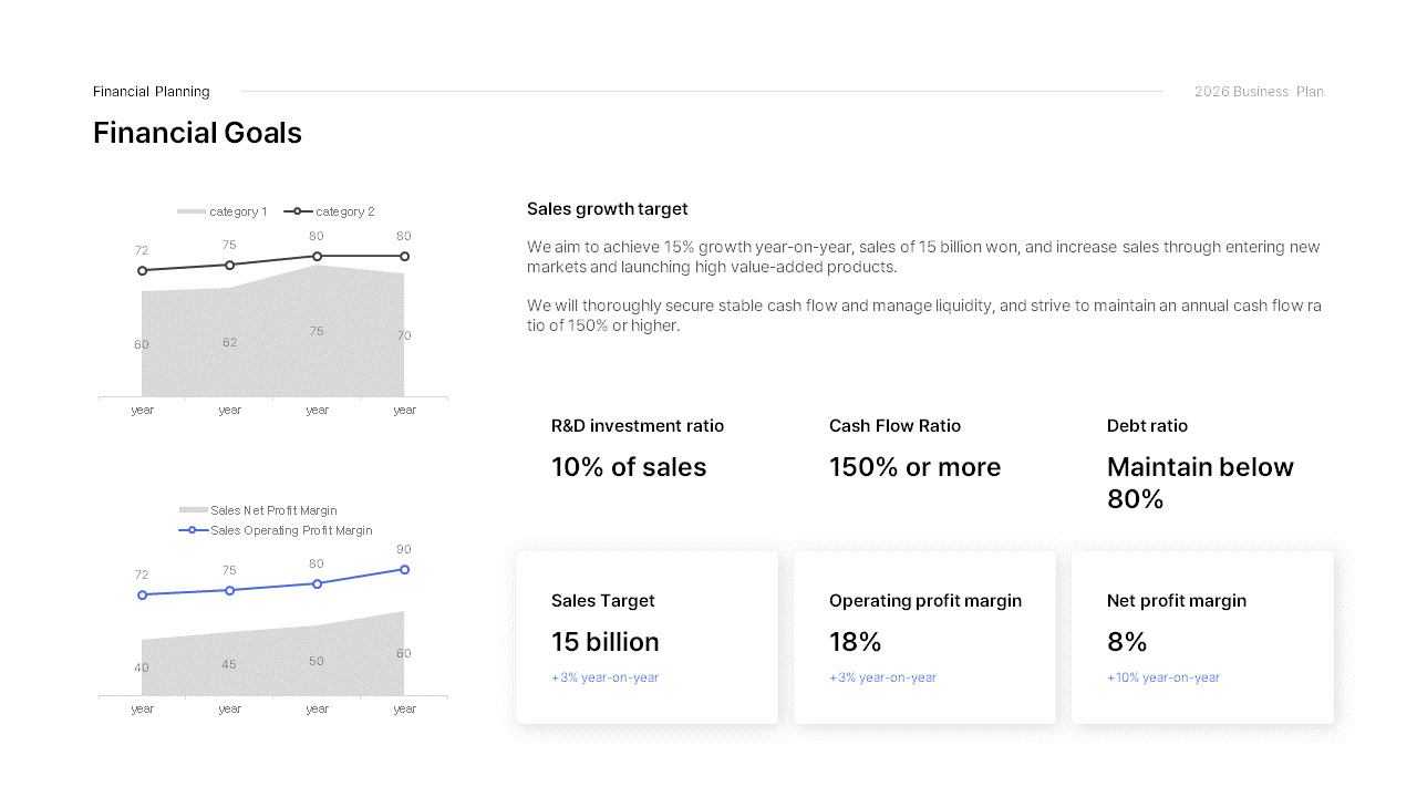 2026 Annual Business Plan Presentation Document PowerPoint Template