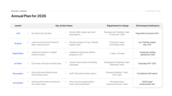 PowerPoint-Vorlage für die Präsentation des Jahresgeschäftsplans 2026_25