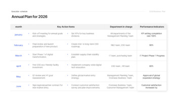 PowerPoint-Vorlage für die Präsentation des Jahresgeschäftsplans 2026_26