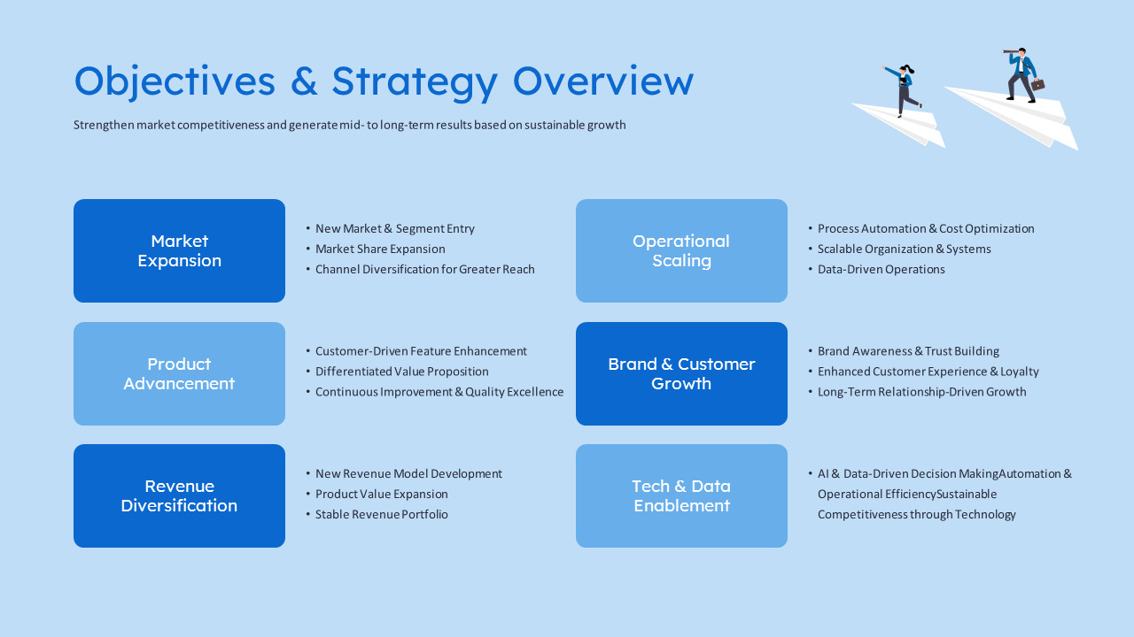 2026 Business Growth Strategy PowerPoint Presentation Template animated powerpoint slides_03