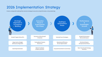 2026 Business Growth Strategy PowerPoint Presentation Template animated powerpoint slides_04
