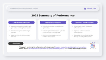 PowerPoint-Vorlage für einen Geschäftsplan bis 2026 für strategisches Wachstum Vorlagen für die Präsentation von Vorschlägen_04