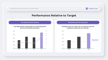 PowerPoint-Vorlage für einen Geschäftsplan bis 2026 für strategisches Wachstum Vorlagen für die Präsentation von Vorschlägen_05
