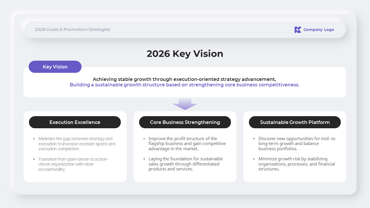 2026 Business Plan PowerPoint Template for Strategic Growth Proposal ...