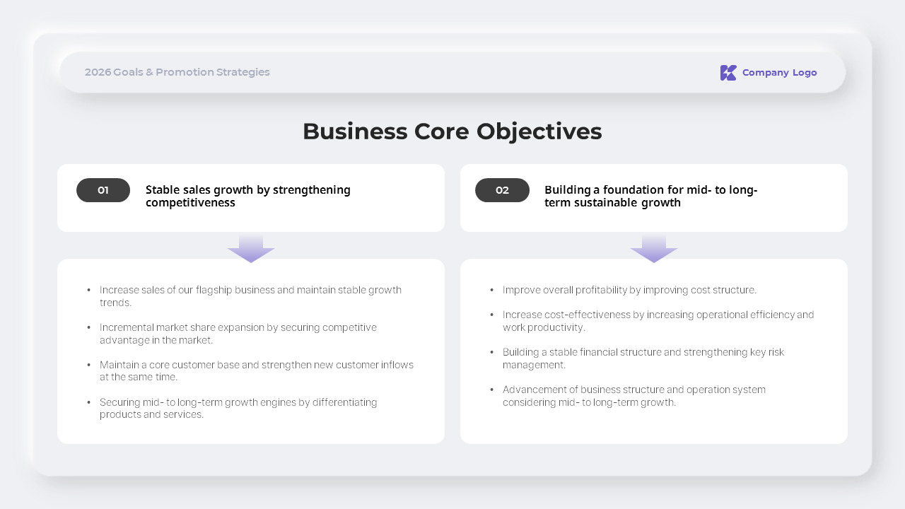2026 Business Plan PowerPoint Template for Strategic Growth Proposal ...