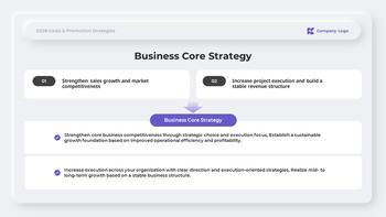 PowerPoint-Vorlage für einen Geschäftsplan bis 2026 für strategisches Wachstum Vorlagen für die Präsentation von Vorschlägen_11