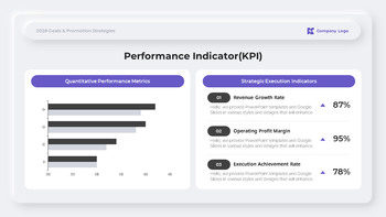 PowerPoint-Vorlage für einen Geschäftsplan bis 2026 für strategisches Wachstum Vorlagen für die Präsentation von Vorschlägen_12