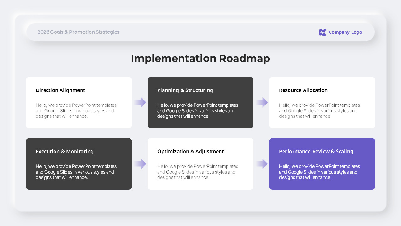 2026 Business Plan PowerPoint Template for Strategic Growth Proposal ...