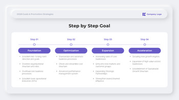 PowerPoint-Vorlage für einen Geschäftsplan bis 2026 für strategisches Wachstum Vorlagen für die Präsentation von Vorschlägen_14