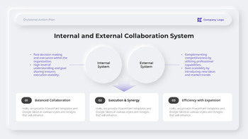 PowerPoint-Vorlage für einen Geschäftsplan bis 2026 für strategisches Wachstum Vorlagen für die Präsentation von Vorschlägen_20