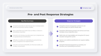 PowerPoint-Vorlage für einen Geschäftsplan bis 2026 für strategisches Wachstum Vorlagen für die Präsentation von Vorschlägen_23