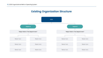 PowerPoint-Vorlage für einen Unternehmensumstrukturierungsplan bis 2026 Unternehmenspräsentation ppt_10