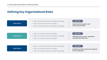 PowerPoint-Vorlage für einen Unternehmensumstrukturierungsplan bis 2026 Unternehmenspräsentation ppt_12