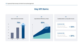 PowerPoint-Vorlage für einen Unternehmensumstrukturierungsplan bis 2026 Unternehmenspräsentation ppt_21