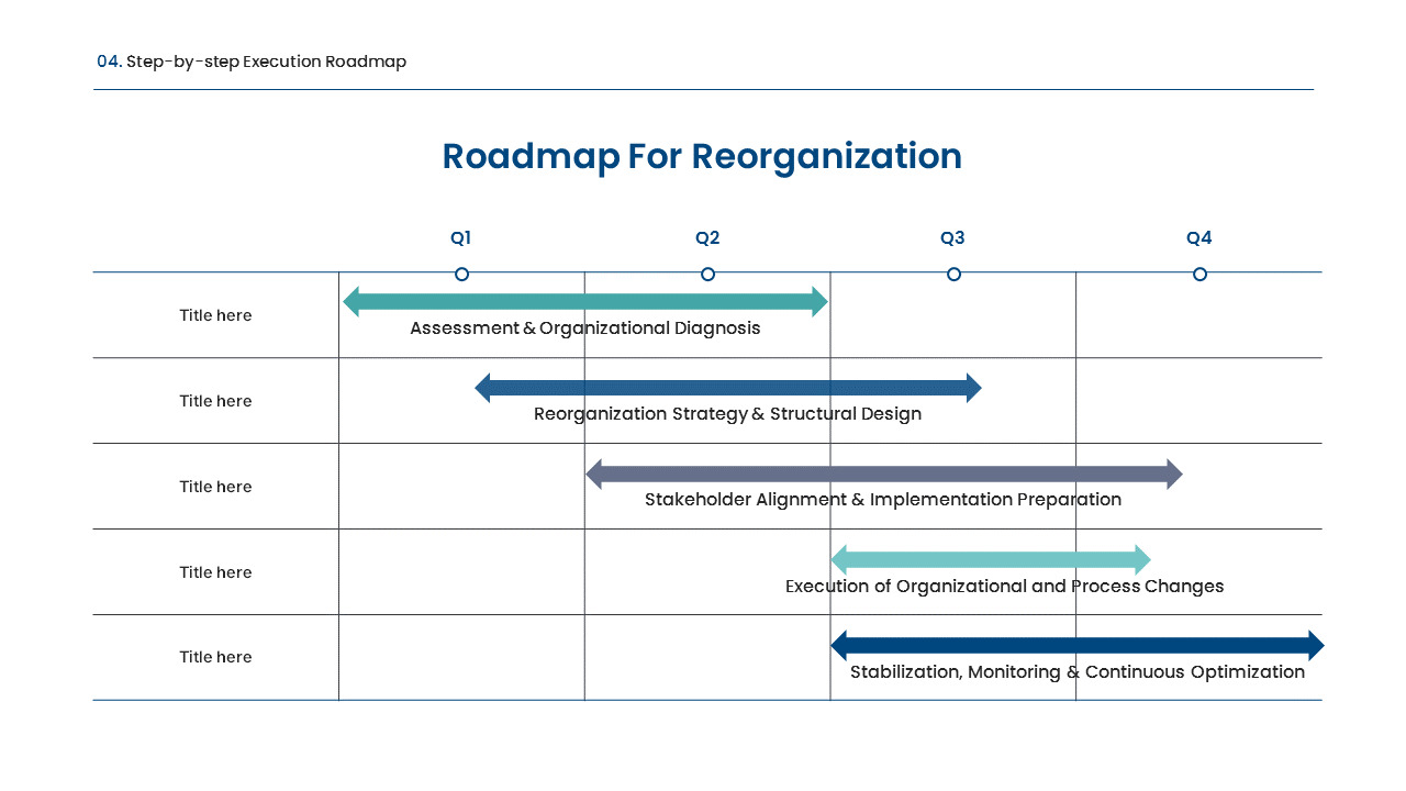2026 Corporate Restructuring Plan PowerPoint Template