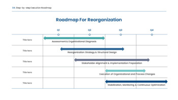 PowerPoint-Vorlage für einen Unternehmensumstrukturierungsplan bis 2026 Unternehmenspräsentation ppt_24