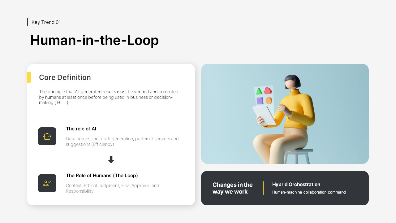 PowerPoint-Vorlage für den Verbrauchertrendbericht 2026 Medizinische Powerpoint-Vorlagen_03
