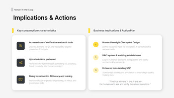 PowerPoint-Vorlage für den Verbrauchertrendbericht 2026 Medizinische Powerpoint-Vorlagen_04