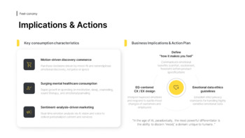 PowerPoint-Vorlage für den Verbrauchertrendbericht 2026 Medizinische Powerpoint-Vorlagen_06
