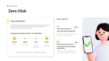 PowerPoint-Vorlage für den Verbrauchertrendbericht 2026 Medizinische Powerpoint-Vorlagen_07