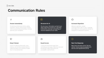 PowerPoint-Vorlage für den Verbrauchertrendbericht 2026 Medizinische Powerpoint-Vorlagen_08