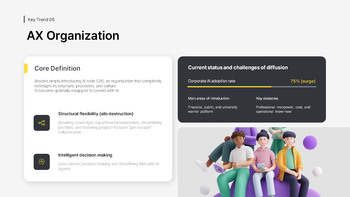 PowerPoint-Vorlage für den Verbrauchertrendbericht 2026 Medizinische Powerpoint-Vorlagen_10