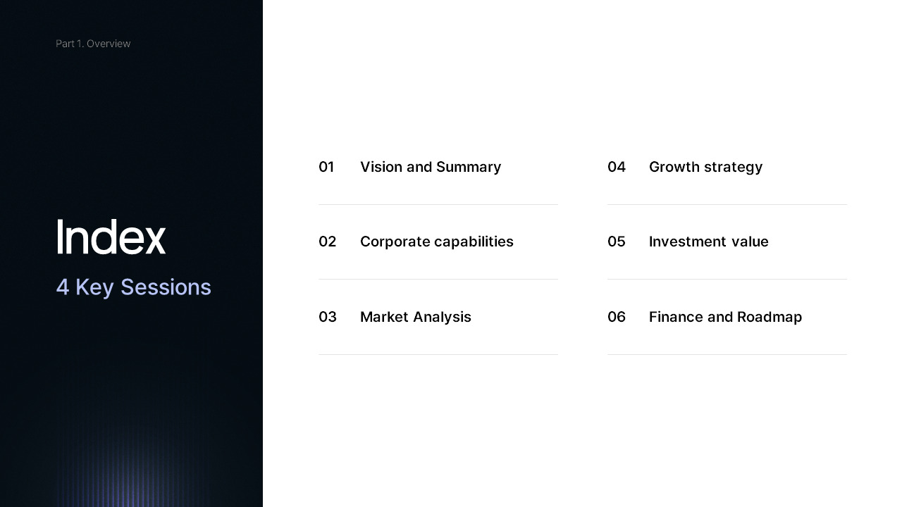 PowerPoint-Vorlage für den IR-Strategiebericht 2026 für Investoren Präsentation PowerPoint_02