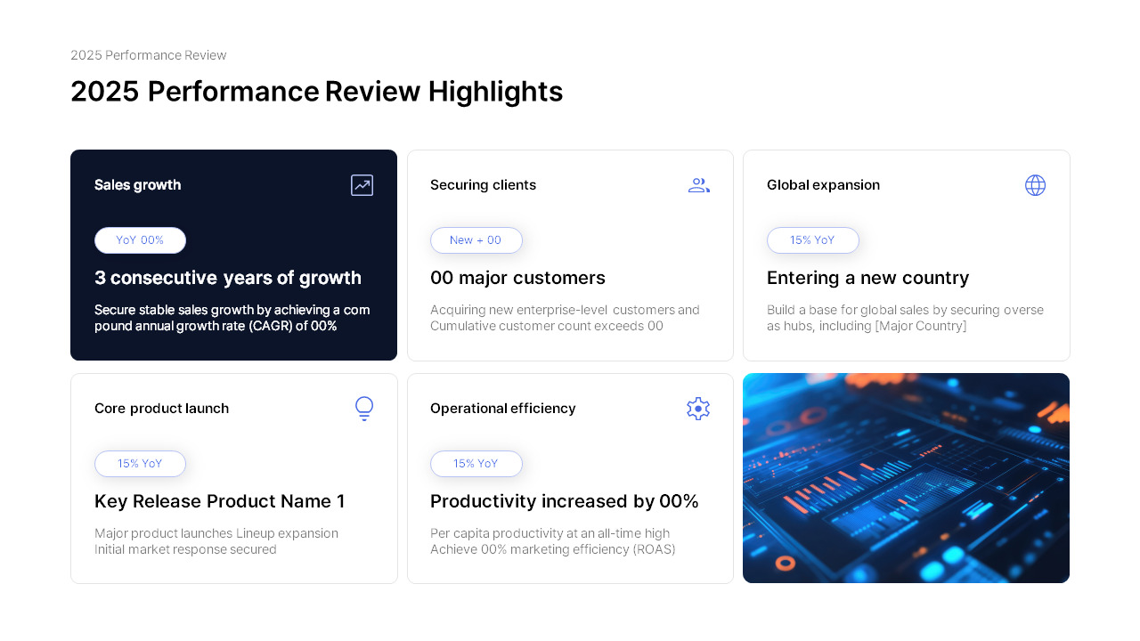 PowerPoint-Vorlage für den IR-Strategiebericht 2026 für Investoren Präsentation PowerPoint_03