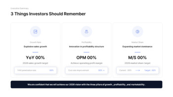 PowerPoint-Vorlage für den IR-Strategiebericht 2026 für Investoren Präsentation PowerPoint_05