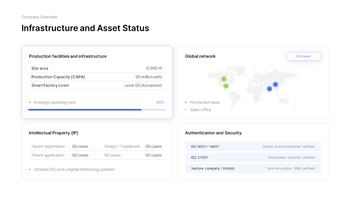 PowerPoint-Vorlage für den IR-Strategiebericht 2026 für Investoren Präsentation PowerPoint_09
