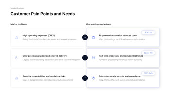 PowerPoint-Vorlage für den IR-Strategiebericht 2026 für Investoren Präsentation PowerPoint_12