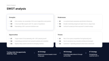 PowerPoint-Vorlage für den IR-Strategiebericht 2026 für Investoren Präsentation PowerPoint_14