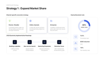 PowerPoint-Vorlage für den IR-Strategiebericht 2026 für Investoren Präsentation PowerPoint_16