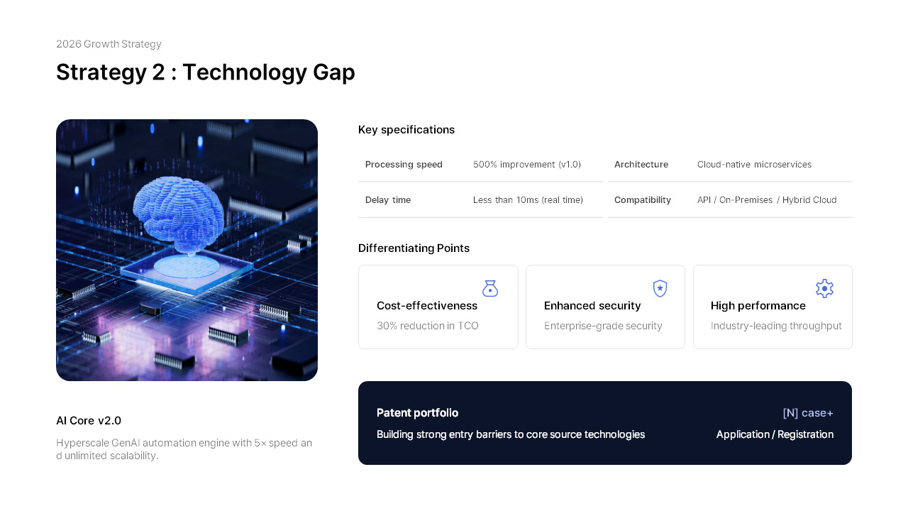 Ir Powerpoint Background 2026 IR Strategy Report PowerPoint Template for Investors Presentation ...