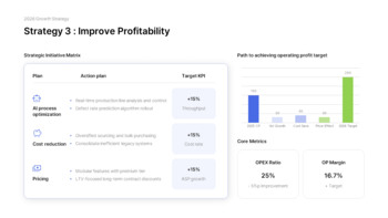 PowerPoint-Vorlage für den IR-Strategiebericht 2026 für Investoren Präsentation PowerPoint_18