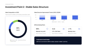 PowerPoint-Vorlage für den IR-Strategiebericht 2026 für Investoren Präsentation PowerPoint_23