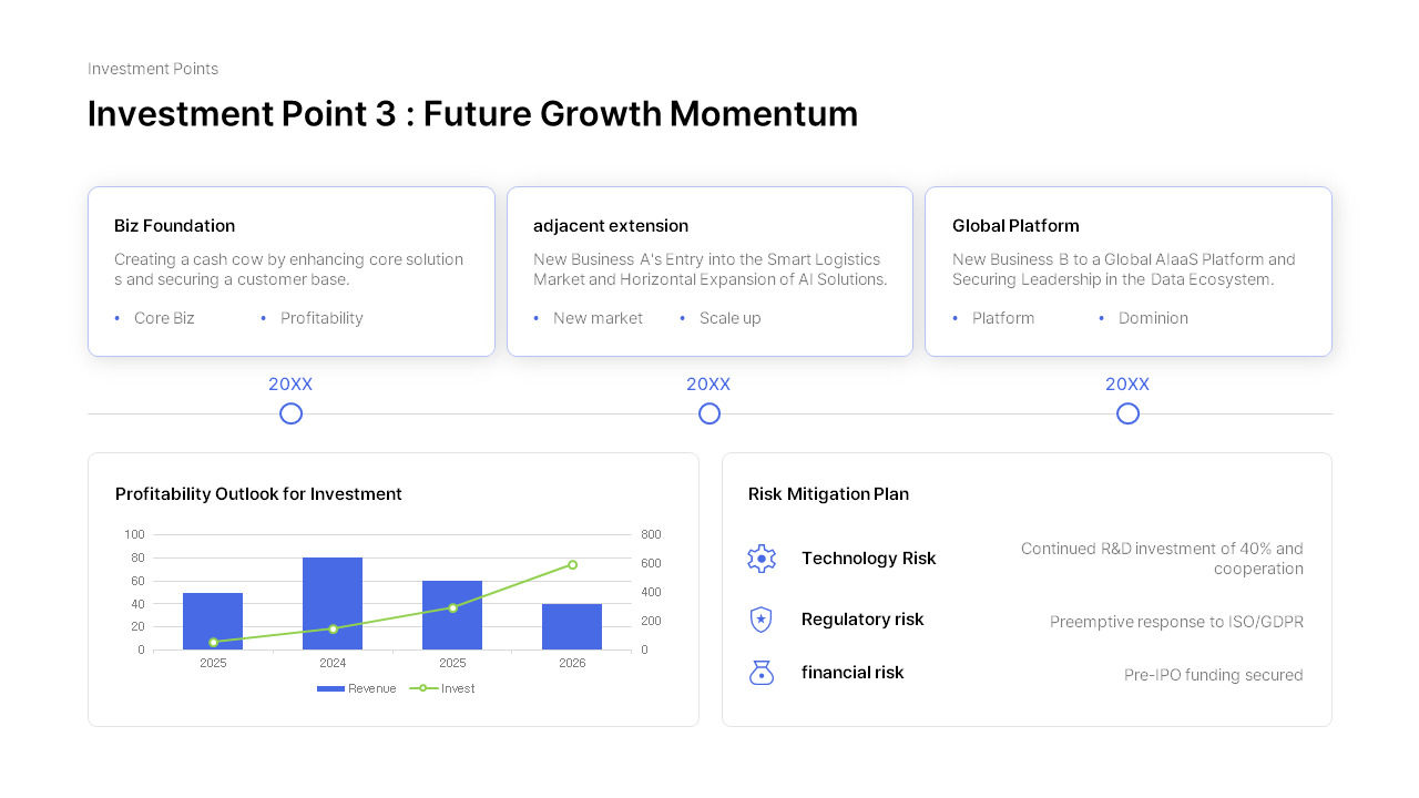 Ir Powerpoint Background 2026 IR Strategy Report PowerPoint Template for Investors Presentation ...
