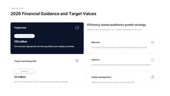 PowerPoint-Vorlage für den IR-Strategiebericht 2026 für Investoren Präsentation PowerPoint_27