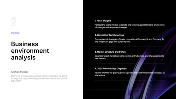 PowerPoint-Vorlage für den Managementstrategiebericht 2026 Powerpoint-Vorlagen für Gesundheit_04