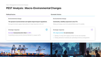 PowerPoint-Vorlage für den Managementstrategiebericht 2026 Powerpoint-Vorlagen für Gesundheit_05