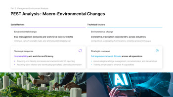 PowerPoint-Vorlage für den Managementstrategiebericht 2026 Powerpoint-Vorlagen für Gesundheit_06