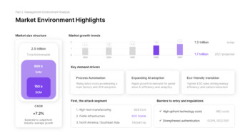 PowerPoint-Vorlage für den Managementstrategiebericht 2026 Powerpoint-Vorlagen für Gesundheit_08