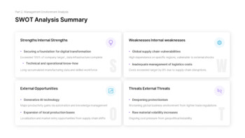 PowerPoint-Vorlage für den Managementstrategiebericht 2026 Powerpoint-Vorlagen für Gesundheit_09