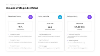 PowerPoint-Vorlage für den Managementstrategiebericht 2026 Powerpoint-Vorlagen für Gesundheit_12